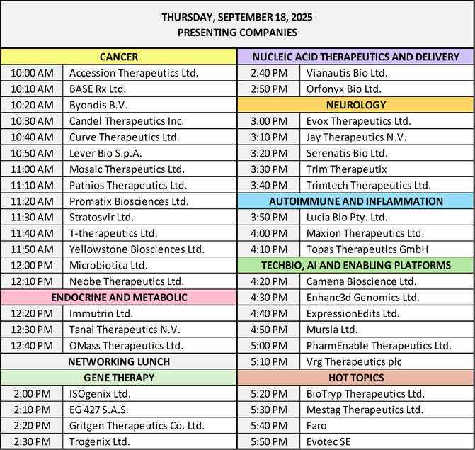 Presentation schedule image